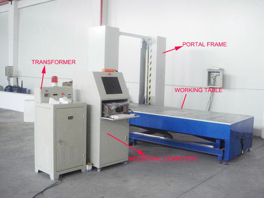 เครื่องตัดลวด CNC EPS ร้อนด้วยเส้นตัด 0.25 - 1.2 มม.